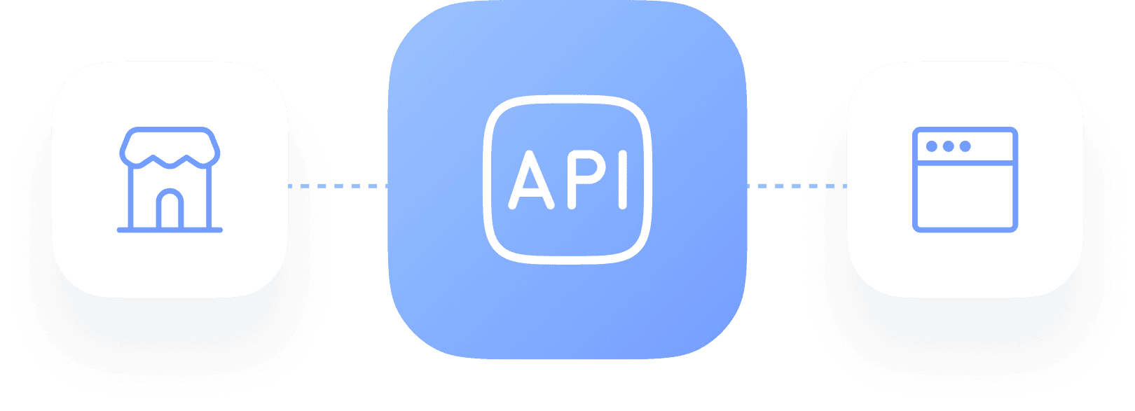 API and integrations development